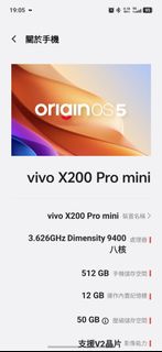 （分類：）位於 。 由 vidawow 提交（商品編號 1402022944，圖片 1）。簡介： 。
