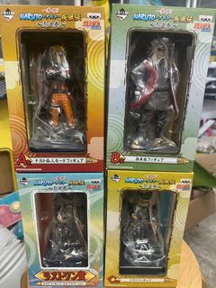 （分類：）位於 。 由 siufuyi 提交（商品編號 1407191309，圖片 1）。簡介： 。
