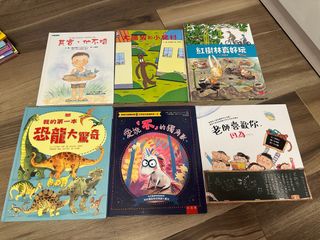 （分類：）位於 。 由 littlelizz 提交（商品編號 1407099089，圖片 1）。簡介： 。