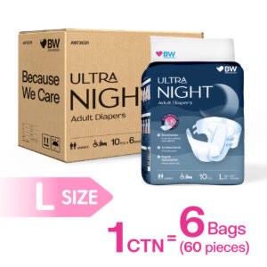 (Category: ) located in . Submitted by pwnny (Listing ID 1397078845, Image 1). Description: .