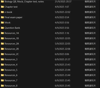 （分類：）位於 。 由 wkh1201 提交（商品編號 1407110959，圖片 1）。簡介： 。
