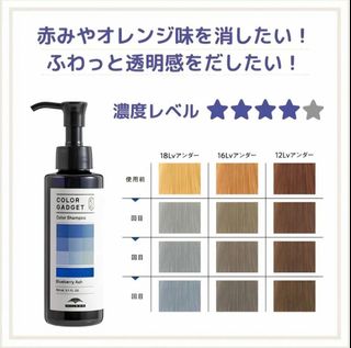 （分類：）位於 。 由 kitty_921 提交（商品編號 1407075126，圖片 1）。簡介： 。