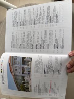 （分類：）位於 。 由 single_k 提交（商品編號 1407015074，圖片 1）。簡介： 。