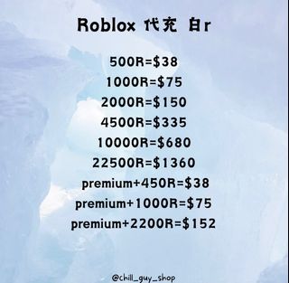 （分類：）位於 。 由 chill_guy_gaming 提交（商品編號 1365214110，圖片 1）。簡介： 。
