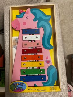 (Category: ) located in . Submitted by Lennieee (Listing ID 1407164315, Image 1). Description: .