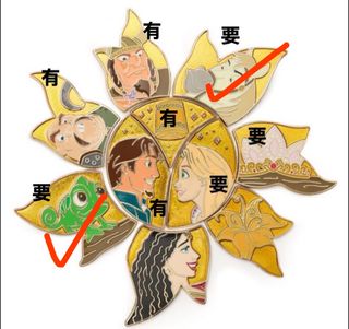 （分類：）位於 。 由 sophia.222 提交（商品編號 1406858183，圖片 1）。簡介： 。