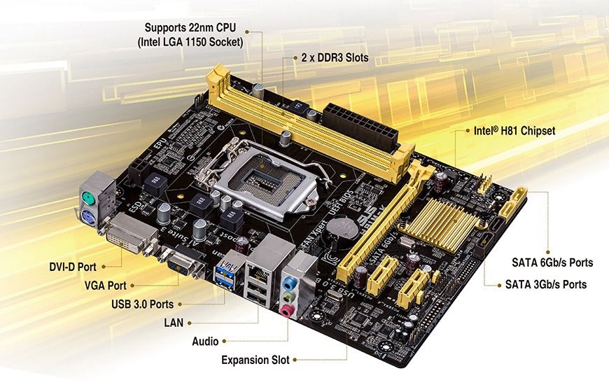 Refurbished ASUS H81M-D - Motherboard (Category: Computer Parts) located in Quezon City. Submitted by parabellum_outlet (Listing ID 1402104856, Image 3). Description: UEFI BIOS, superb integrated graphics performance and unique USB 3.0 performance. New UEFI BIOS – Friendlier, easier, and more intuitive with helpful info added USB 3.0 Boost (UASP Support) - 170% faster transfer speeds than traditional USB 3.0 AI Suite 3-One-stop access to innovati