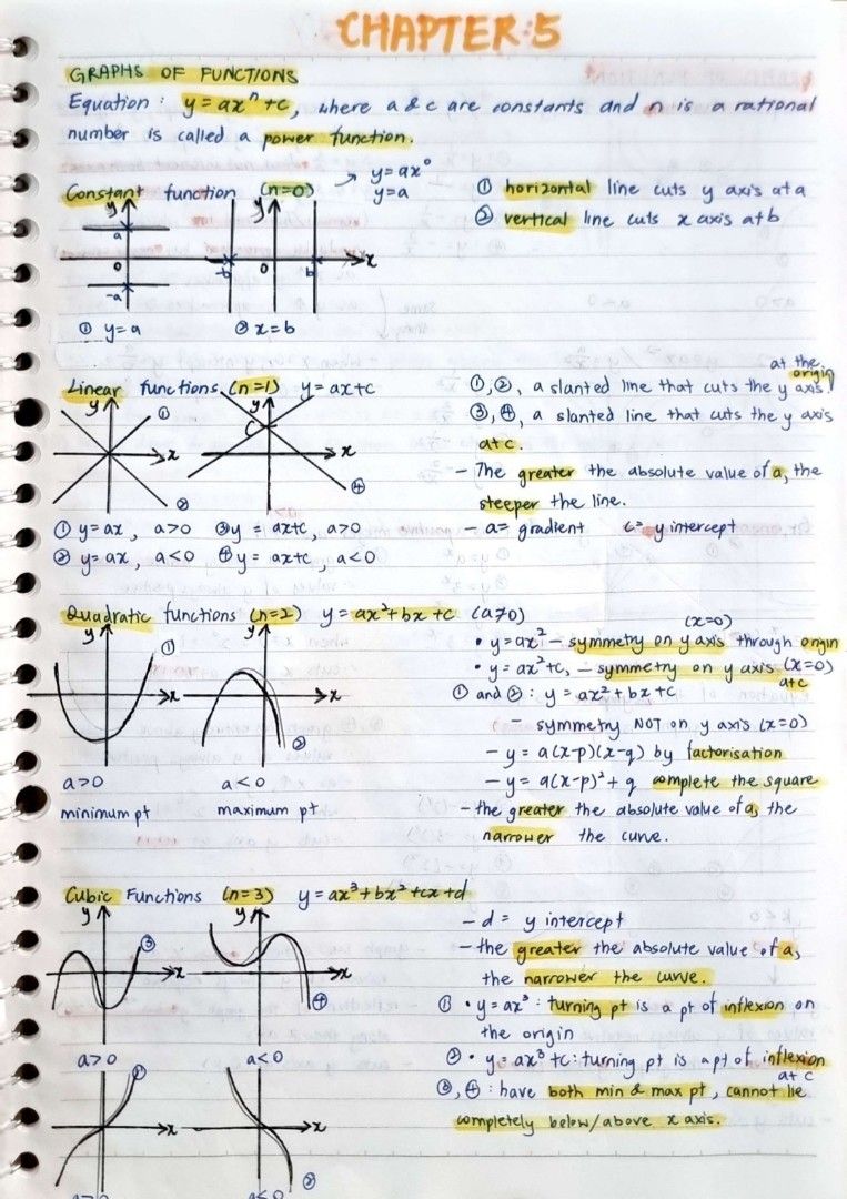 Sec 3 express e math notes (Category: Textbooks) located in Singapore. Submitted by kannon_ii (Listing ID 1402167636, Image 1). Description: 24 pages from chapter 1 to 10 send via pdf file .