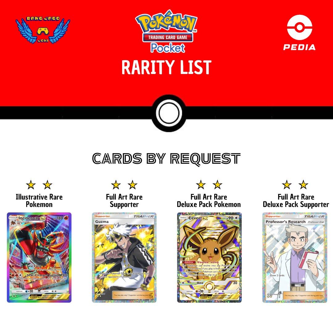 1.00 pokemon cards Pokmon TCG Card Set - Complete PokeBall Holo 151 - 165 Cards
