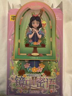 （分類：）位於 。 由 wadidi05 提交（商品編號 1402257244，圖片 1）。簡介： 。