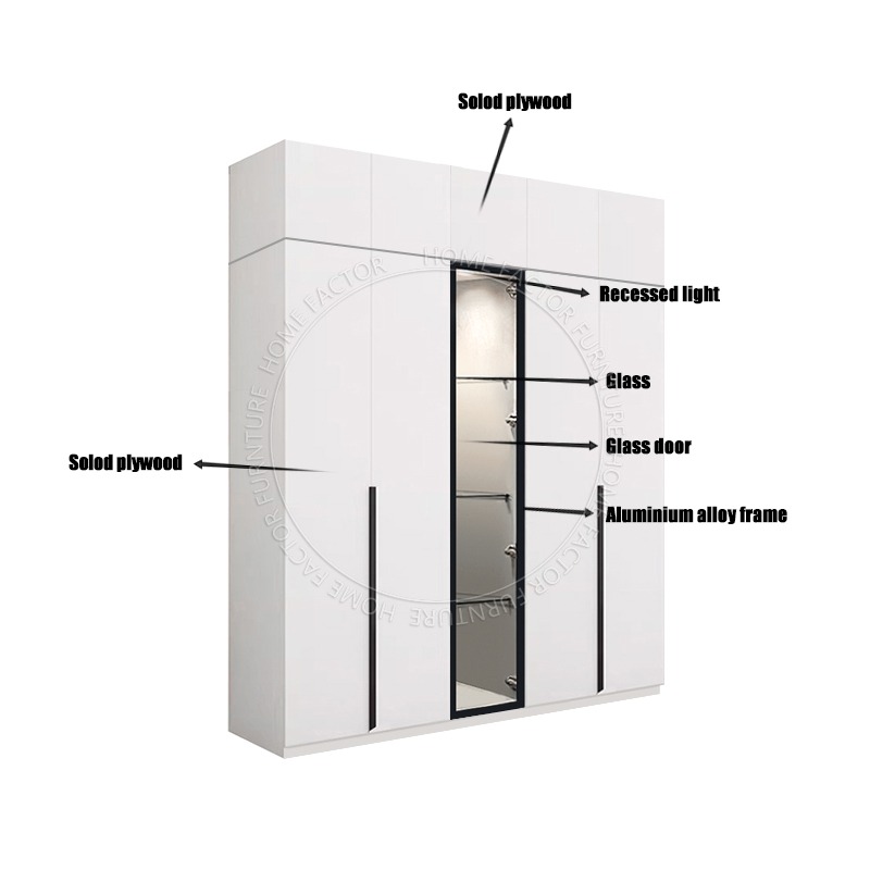 Wardrobe - Long Door Wardrobe - Clothes Cabinet - Bedroom Storage ...