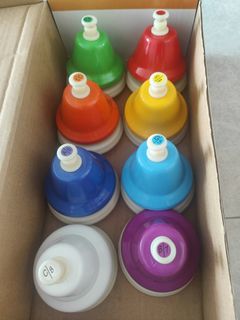 (Category: ) located in . Submitted by annagreen (Listing ID 1402320950, Image 1). Description: .