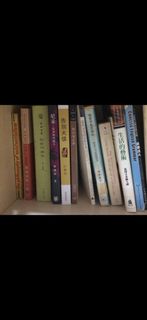 （分類：）位於 。 由 chiwno 提交（商品編號 1402461707，圖片 1）。簡介： 。