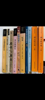 （分類：）位於 。 由 chiwno 提交（商品編號 1402461823，圖片 1）。簡介： 。
