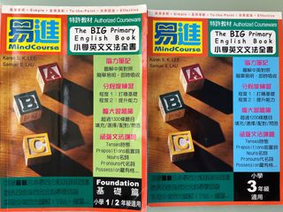 （分類：）位於 。 由 jasmine6290 提交（商品編號 1402312535，圖片 1）。簡介： 。