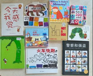 （分類：）位於 。 由 qmq_fun 提交（商品編號 1402332064，圖片 1）。簡介： 。