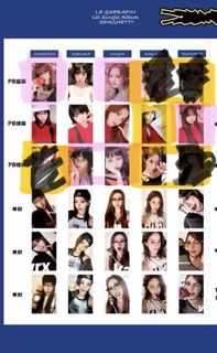 （分類：）位於 。 由 kris0123 提交（商品編號 1402028208，圖片 1）。簡介： 。