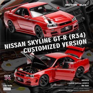 （分類：）位於 。 由 collectorwings_hk_model_shop 提交（商品編號 1402563471，圖片 1）。簡介： 。