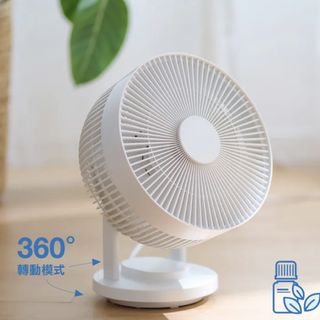 （分類：）位於 。 由 lala956 提交（商品編號 1402498916，圖片 1）。簡介： 。