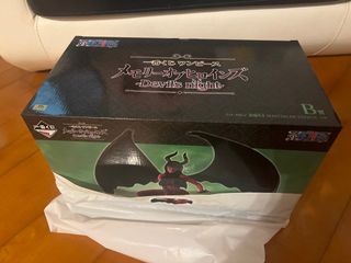 （分類：）位於 。 由 kch8710 提交（商品編號 1402612794，圖片 1）。簡介： 。