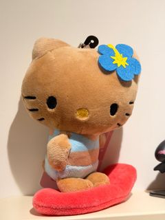（分類：）位於 。 由 duffysocial 提交（商品編號 1402799991，圖片 1）。簡介： 。