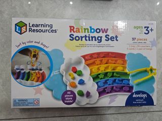 (Category: ) located in . Submitted by thebearshopsg (Listing ID 1402786588, Image 1). Description: .