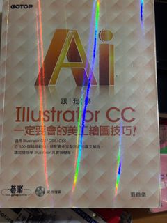 由 lena310 (刊登 ID 1402786888，圖片 1) 提交，位於 的 (類別：)，說明：。
