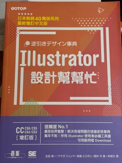 由 lena310 (刊登 ID 1402787071，圖片 1) 提交，位於 的 (類別：)，說明：。