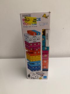 （分類：）位於 。 由 viyuen 提交（商品編號 1402814622，圖片 1）。簡介： 。