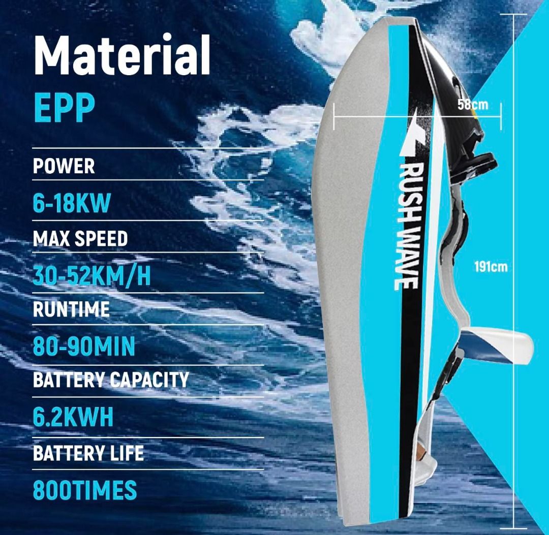 RUSH WAVE Electric Go Kart Boat 15KW Mini Jet Boat, Announcements on