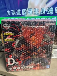 （分類：）位於 。 由 pennylee51223 提交（商品編號 1402909960，圖片 1）。簡介： 。