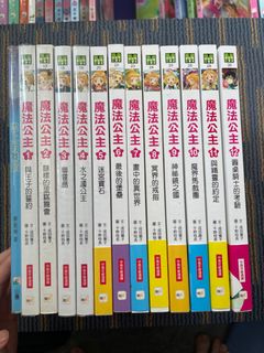 （分類：）位於 。 由 upbeat94 提交（商品編號 1402901664，圖片 1）。簡介： 。