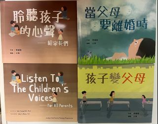 （分類：）位於 。 由 apppplleeeeeee 提交（商品編號 1402988982，圖片 1）。簡介： 。
