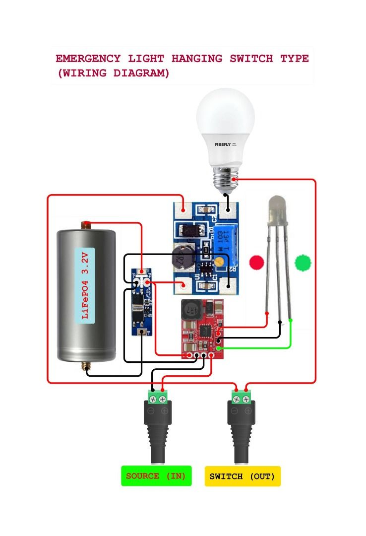 DIY EMERGENCY LED LIGHT 12V RECHARGEABLE, HANGING TYPE SWITCH (Category: Electrical, Adaptors & Sockets) located in Quezon City. Submitted by besteinpc (Listing ID 1402957142, Image 1). Description: DIY EMERGENCY LED LIGHT 12V RECHARGEABLE, HANGING TYPE SWITCH FEATURES: Package Inclusion: 👉a. 1pc LiFePO4 32650 B1 battery 👉b. 1S 12A BMS 👉c.1pc 12V LED BULB 👉d. 1pc 4x4 E-27 receptacle 👉e. 1pc Switch ON/OFF 👉f. 2pcs DC Female12v 👉g. 1pc Handl