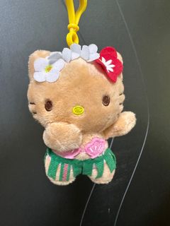 （分類：）位於 。 由 chadd_ 提交（商品編號 1402971992，圖片 1）。簡介： 。