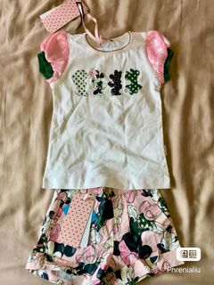 （分類：）位於 。 由 phrenia 提交（商品編號 1402921474，圖片 1）。簡介： 。