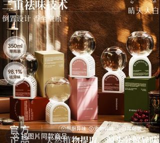 （分類：）位於 。 由 z.chinn.xing 提交（商品編號 1403203309，圖片 1）。簡介： 。