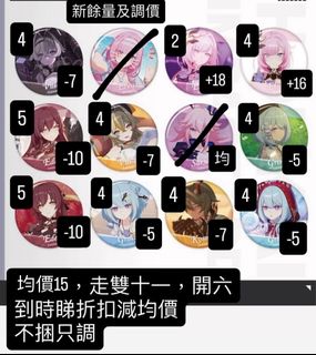 （分類：）位於 。 由 maox4758 提交（商品編號 1387995738，圖片 1）。簡介： 。