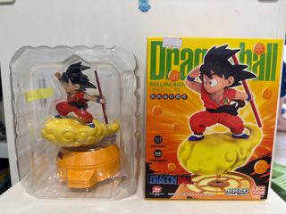 （分類：）位於 。 由 dd_yau 提交（商品編號 1403071614，圖片 1）。簡介： 。