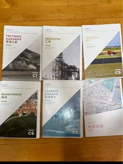 （分類：）位於 。 由 hoisum888 提交（商品編號 1403135515，圖片 1）。簡介： 。