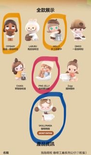 （分類：）位於 。 由 littlemeteor 提交（商品編號 1403103532，圖片 1）。簡介： 。