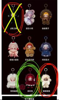 （分類：）位於 。 由 ccchris. 提交（商品編號 1401225345，圖片 1）。簡介： 。