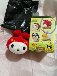 （分類：）位於 。 由 avocado_ 提交（商品編號 1403148341，圖片 1）。簡介： 。