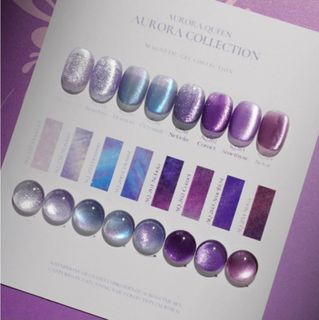 （分類：）位於 。 由 tracytracy_nail 提交（商品編號 1407326328，圖片 1）。簡介： 。