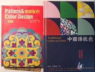 （分類：）位於 。 由 jming19 提交（商品編號 1407248377，圖片 1）。簡介： 。