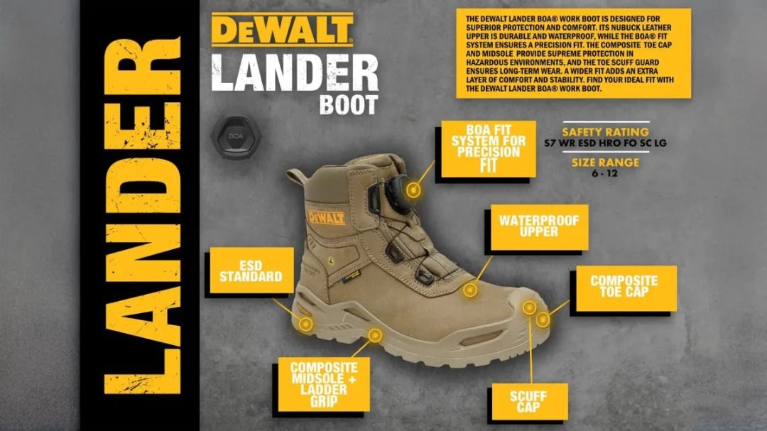 DEWALT MEN'S Lander Waterproof, BOA®, Nubuck Leather, Wide Fit, Non ...
