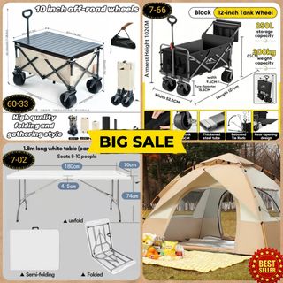 (Category: ) located in . Submitted by shopping_kart (Listing ID 1407229611, Image 1). Description: .