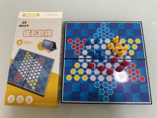 (Category: ) located in . Submitted by eachand (Listing ID 1407209601, Image 1). Description: .