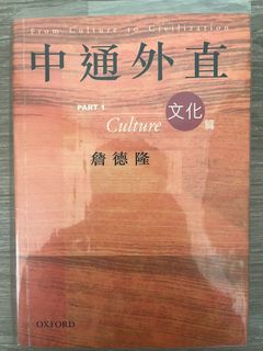 （分類：）位於 。 由 wawa671 提交（商品編號 1407283455，圖片 1）。簡介： 。