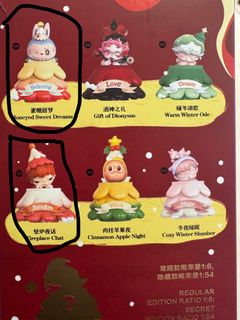 （分類：）位於 。 由 imjason 提交（商品編號 1407344451，圖片 1）。簡介： 。